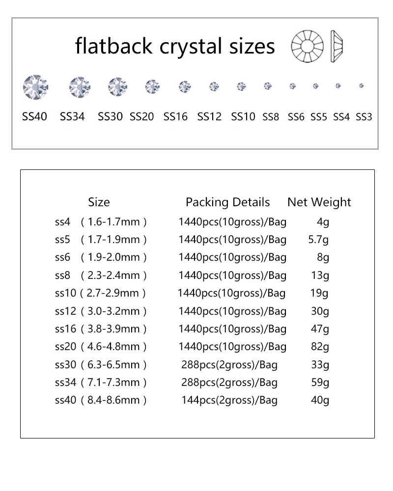 Szmaragdowe kryształki szklane – Nail Art Emerald Green recenzja i cena