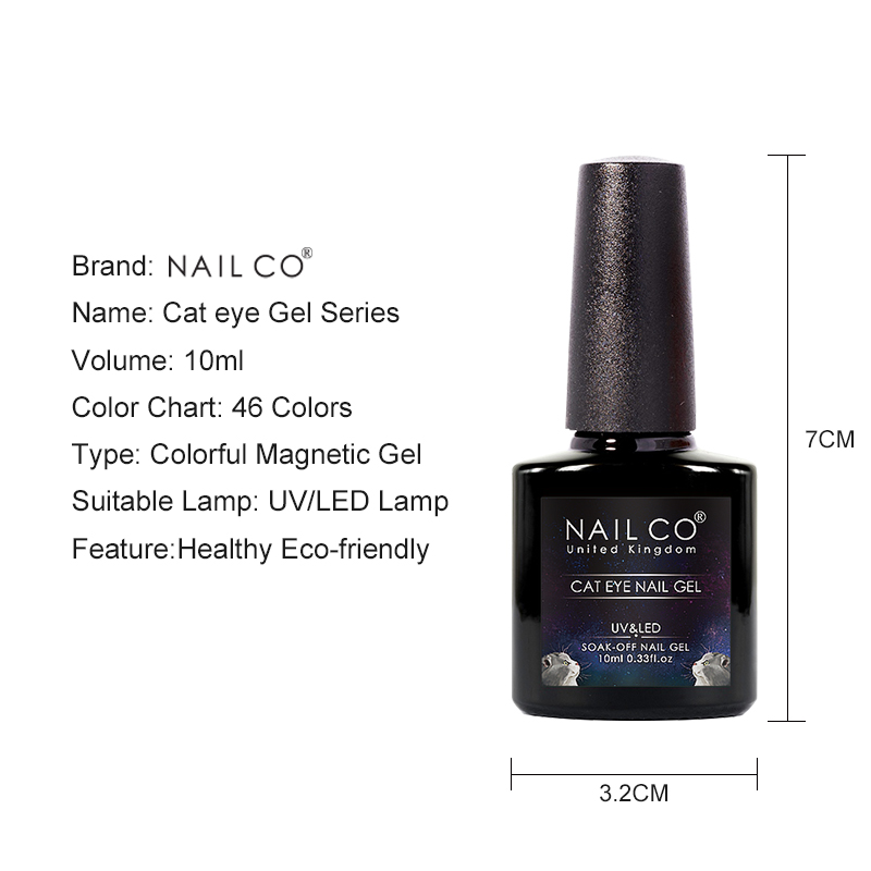 NAILCO 10ml Czerwony Zielony S – Nail Art Emerald Green recenzja i cena